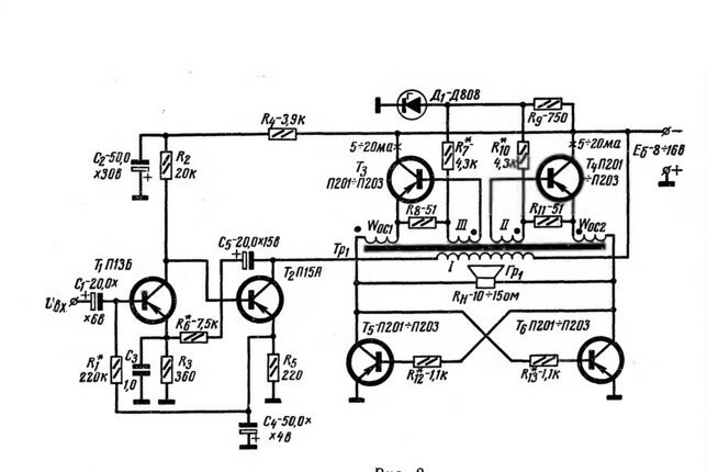 Усилители, игрушечные