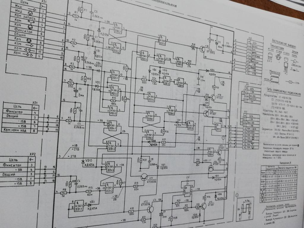 СОЮЗ-110 постоянно находится в режиме записи