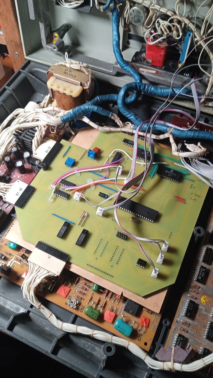 Сделано в России
