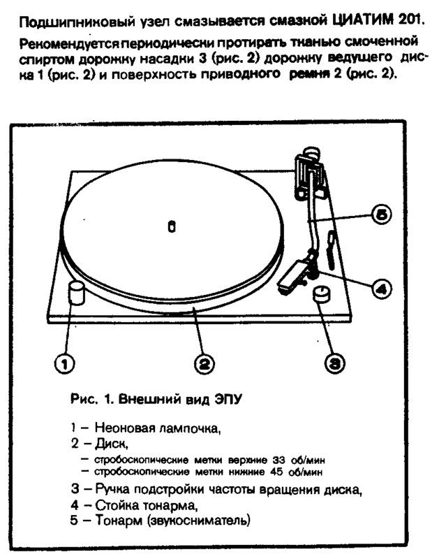 Вега 106,Unitra G-602,скорость!