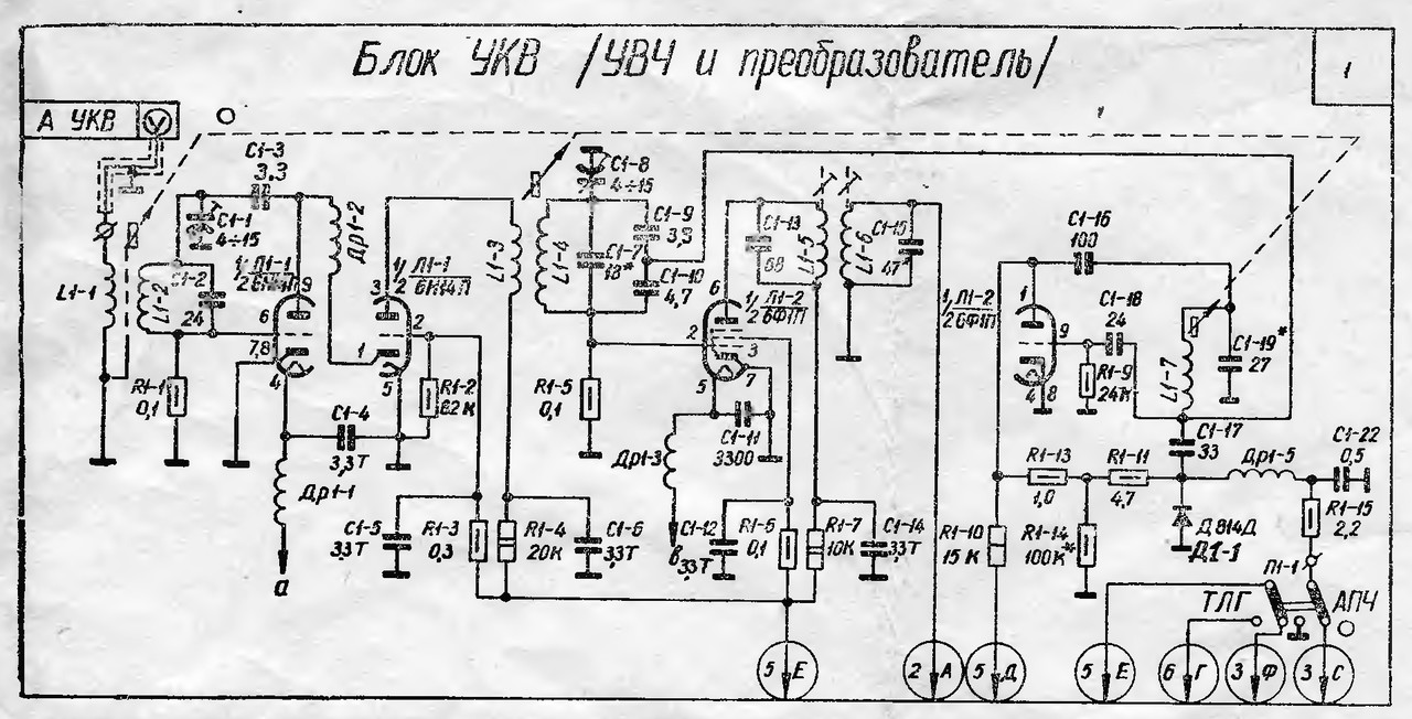 Ригонда на ПЧ 10.7