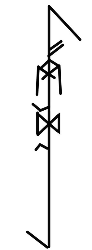 Клуб практиков 