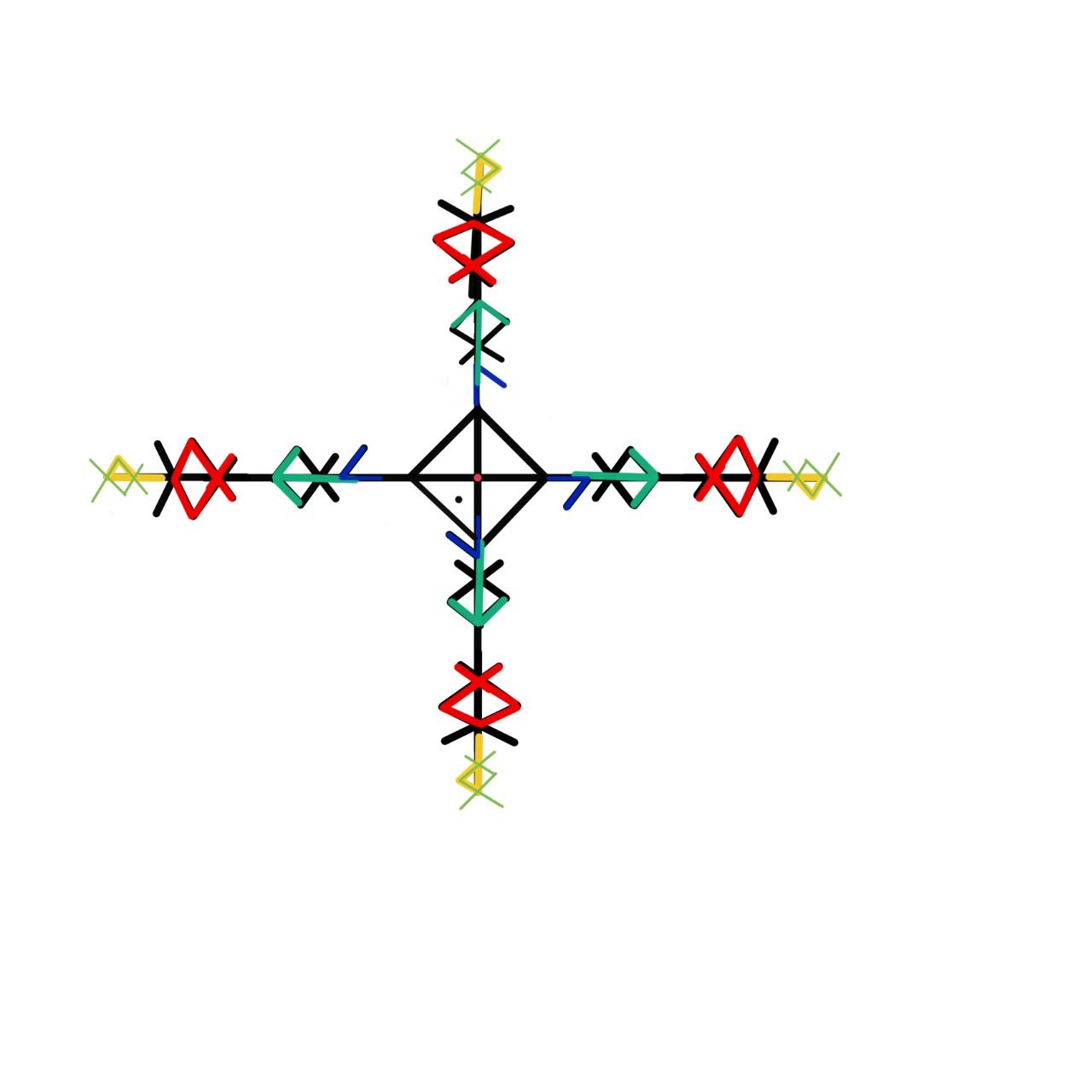 Клуб практиков 