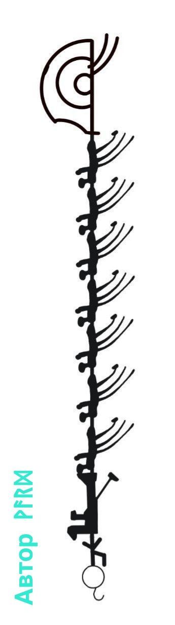 Клуб практиков 