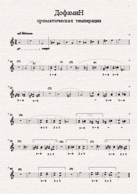 ОБСЛУЖИВАНИЕ И РЕМОНТ ФОРТЕПИАНО 