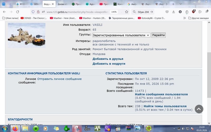 Слепой тест.
