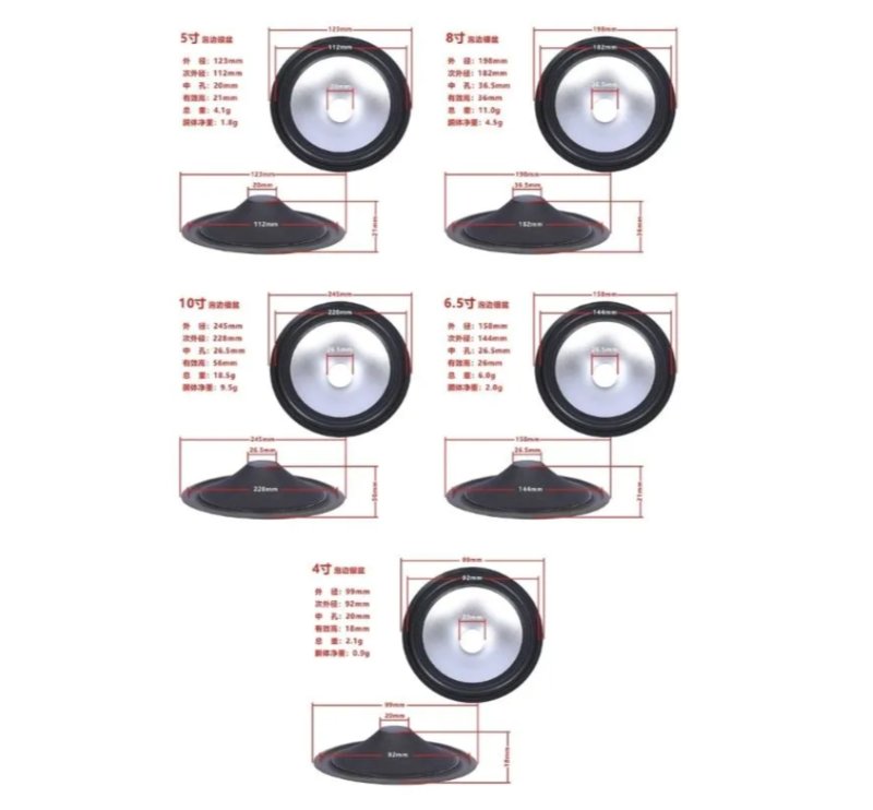 Эквивалентная последовательная индуктивность конденсатора