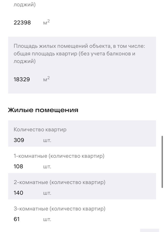  Редактировать сообщение