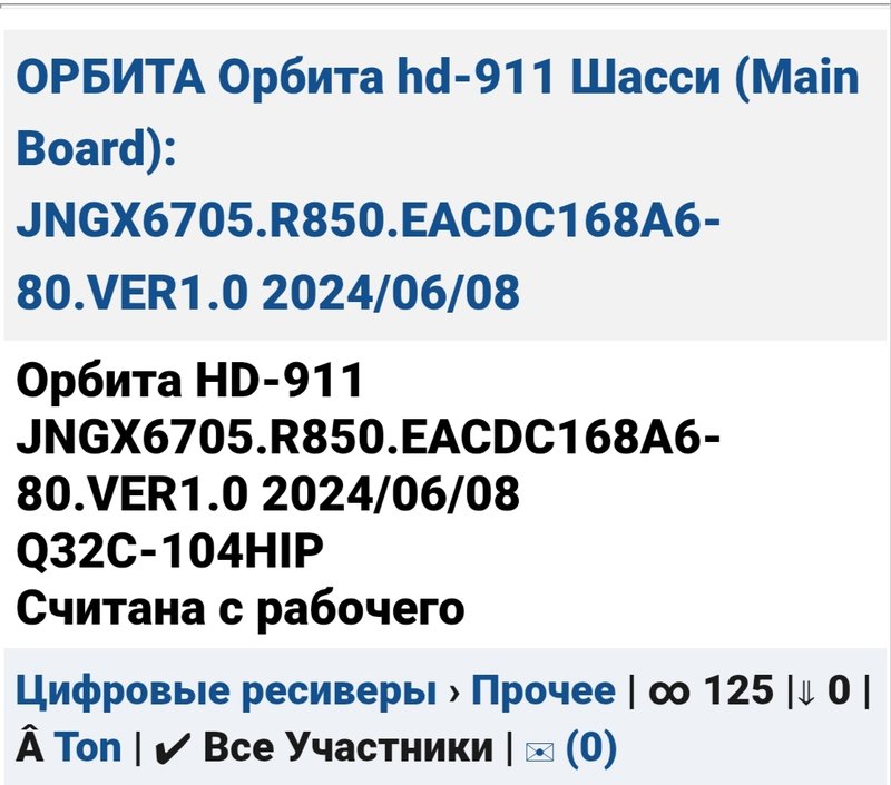  Редактировать сообщение
