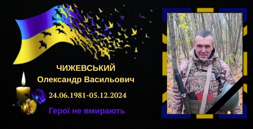 Загиблі Герої Війни із Звенигородщини