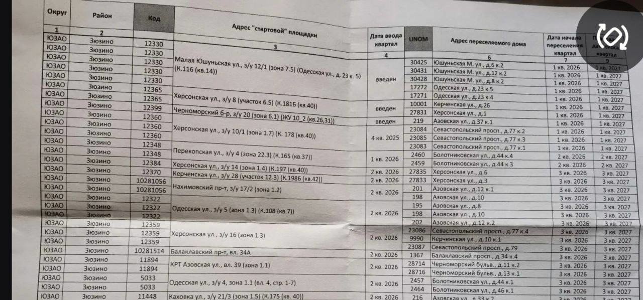  Ответить