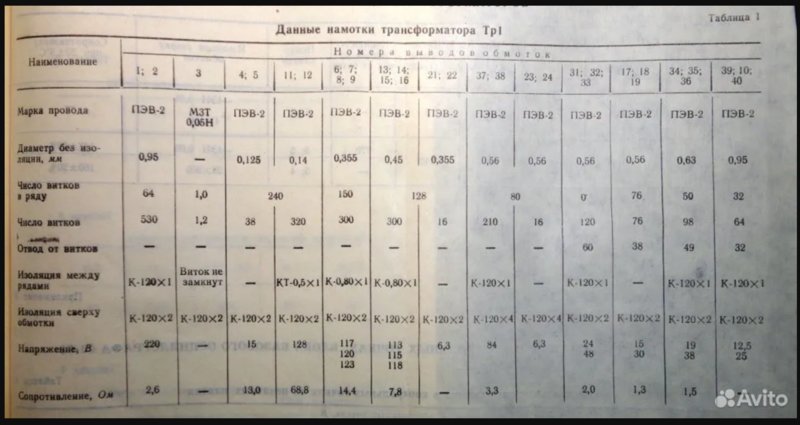 может кто знает