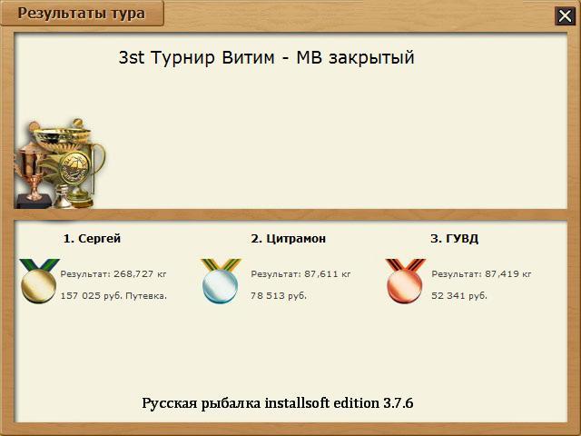 Сердитый Витим 