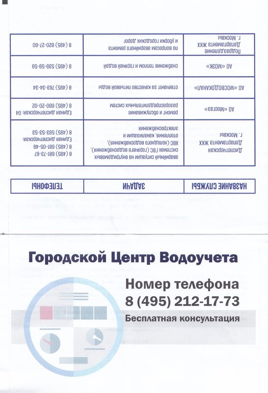  Ответить