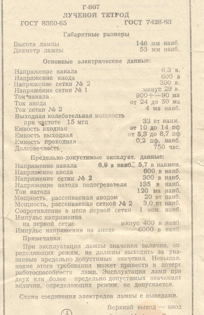 Показываем самоделки наших дней.