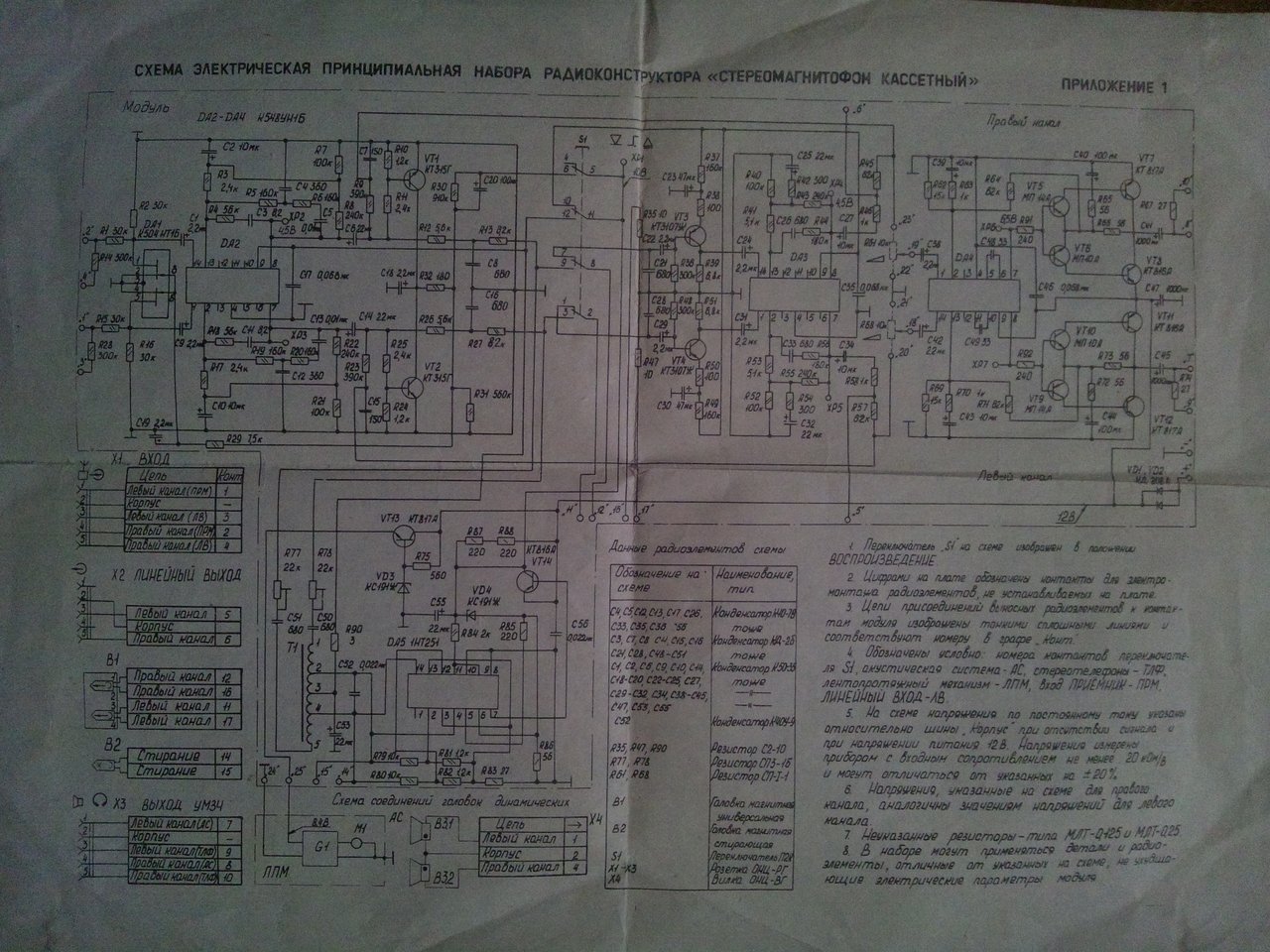 Аппаратура, отсутствующая в музее Валерия Харченко