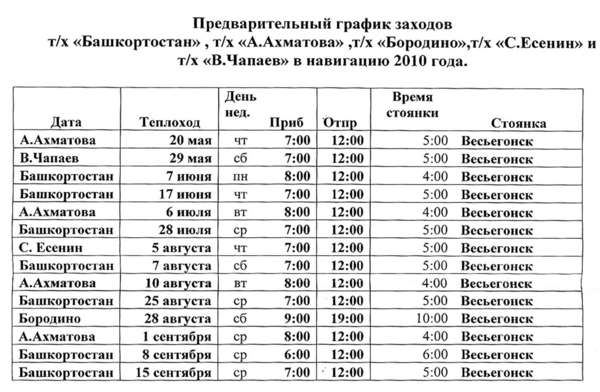 223 расписание тверь