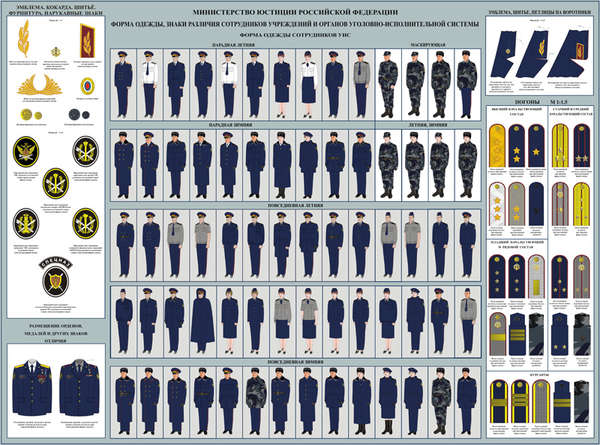 Форум ФКУ УК УФСИН России по Саратовской области bull Просмотр темы - Форма одежды и знаки различия ФСИН плакаты, изображения