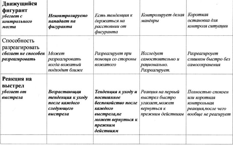 Программа тренировок по Методике фигура Тейлор специально разработана для достижения идеальных пропорций тела.