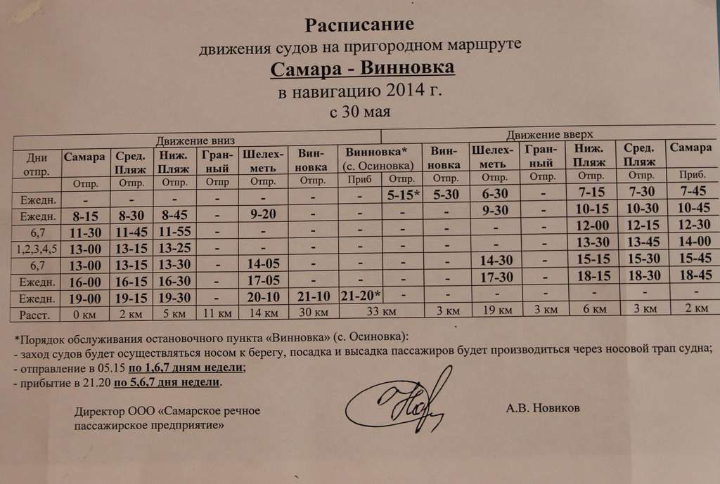 Расписание маршрутов самара. Расписание теплоходов с речного вокзала Самара до Ширяево. Речной вокзал Самара расписание 2022. Самара Винновка расписание с речного вокзала 2021. Расписание теплоходов Самара Винновка.