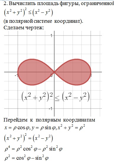 Площадь фигуры в полярных координатах