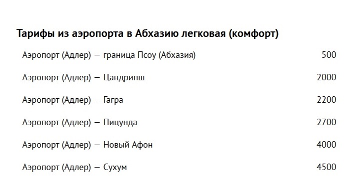 От аэропорта сочи до гагры. Трансфер Гагра Адлер. Такси Гагра Пицунда. Такси Абхазия Пицунда. Трансфер Сухум Псоу.