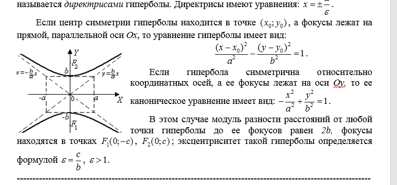 Прямая линия цель гиперболы 9. Как найти уравнение директрисы гиперболы. Уравнение директрисы гиперболы. Гипербола фокусы эксцентриситет директрисы. Каноническое уравнение гиперболы.