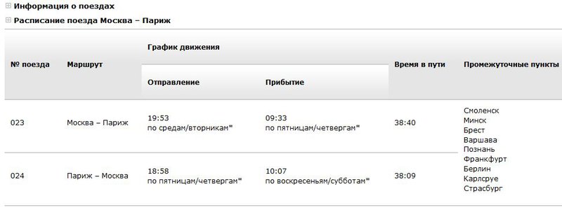 Расписание поездов старый оскол. Расписание поездов на Москву. Поезд Москва-Париж расписание. Поезд Камышин-Москва расписание. Расписание международных поездов.