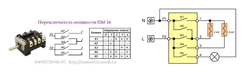 Схема плиты мечта 29