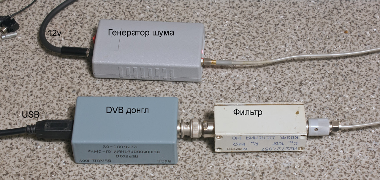 Белый генератор. Гном-3м Генератор шума. Генератор шума ЛГШ-503. Генератор шума ГШ-2500м. Генератор шума «ЛГШ-505».