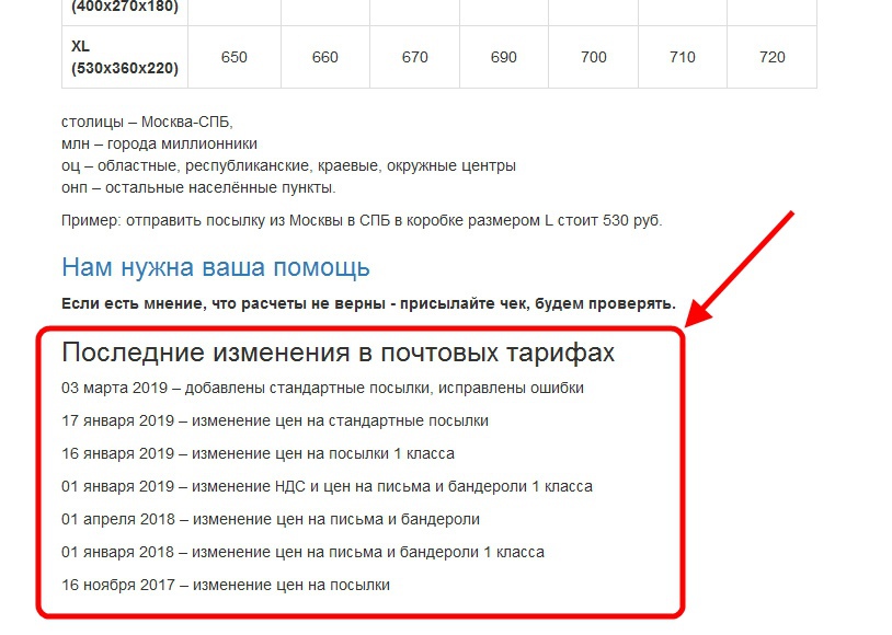 Почта расчет стоимости посылки. Сколько стоит посылка. Сколько стоит килограмм посылки. Посылка 10 кг. Сколько стоит бандероль.