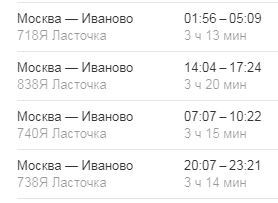 Расписание иваново ковров на сегодня. Расписание ласточки Иваново-Москва. Расписание поезда Ласточка Иваново.