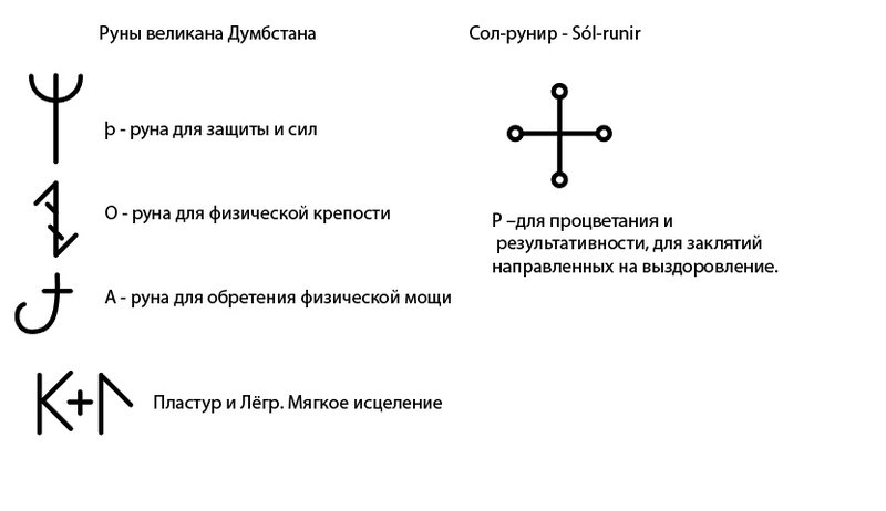 Руна каун изображение