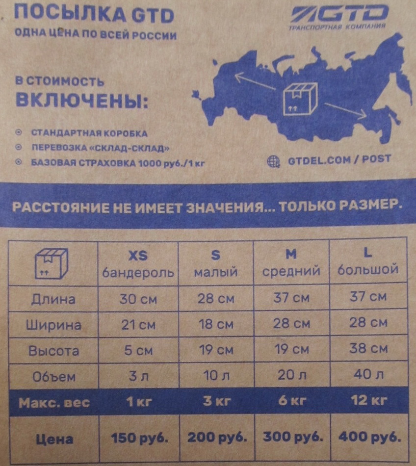 Кит абакан транспортная. ТК кит коробка. Кит транспортная компания Пенза. GTD размер коробок. ТК кит коробки для посылки.