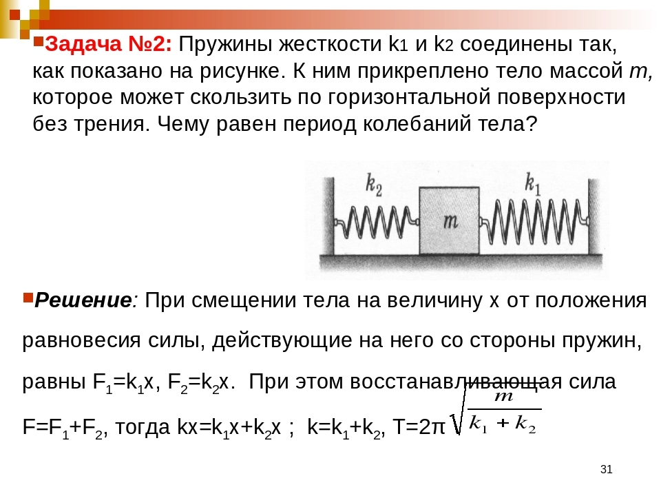 На гладком горизонтальном столе брусок массой м прикрепленный к вертикальной стене пружиной