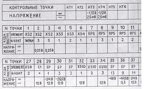 Ремонт Юпитер МК-106С