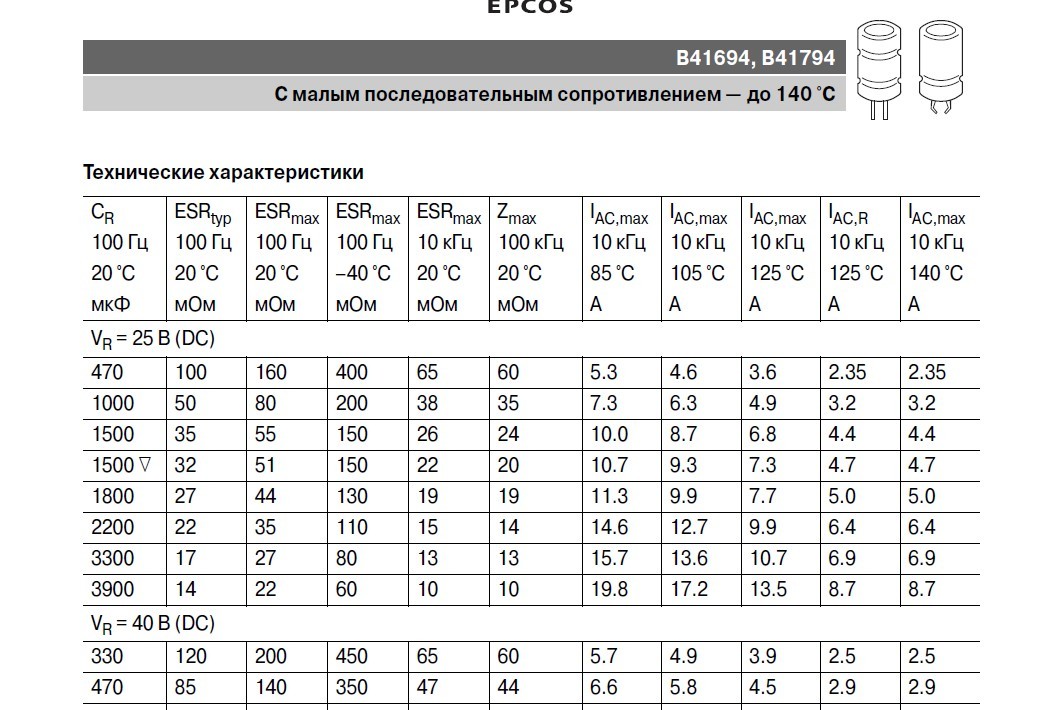 Esr конденсатора что это. Таблица сопротивлений конденсаторов ESR. Таблица ESR электролитических конденсаторов. Таблица ёмкости конденсаторов ESR. Таблица ЕСР для всех конденсаторов.